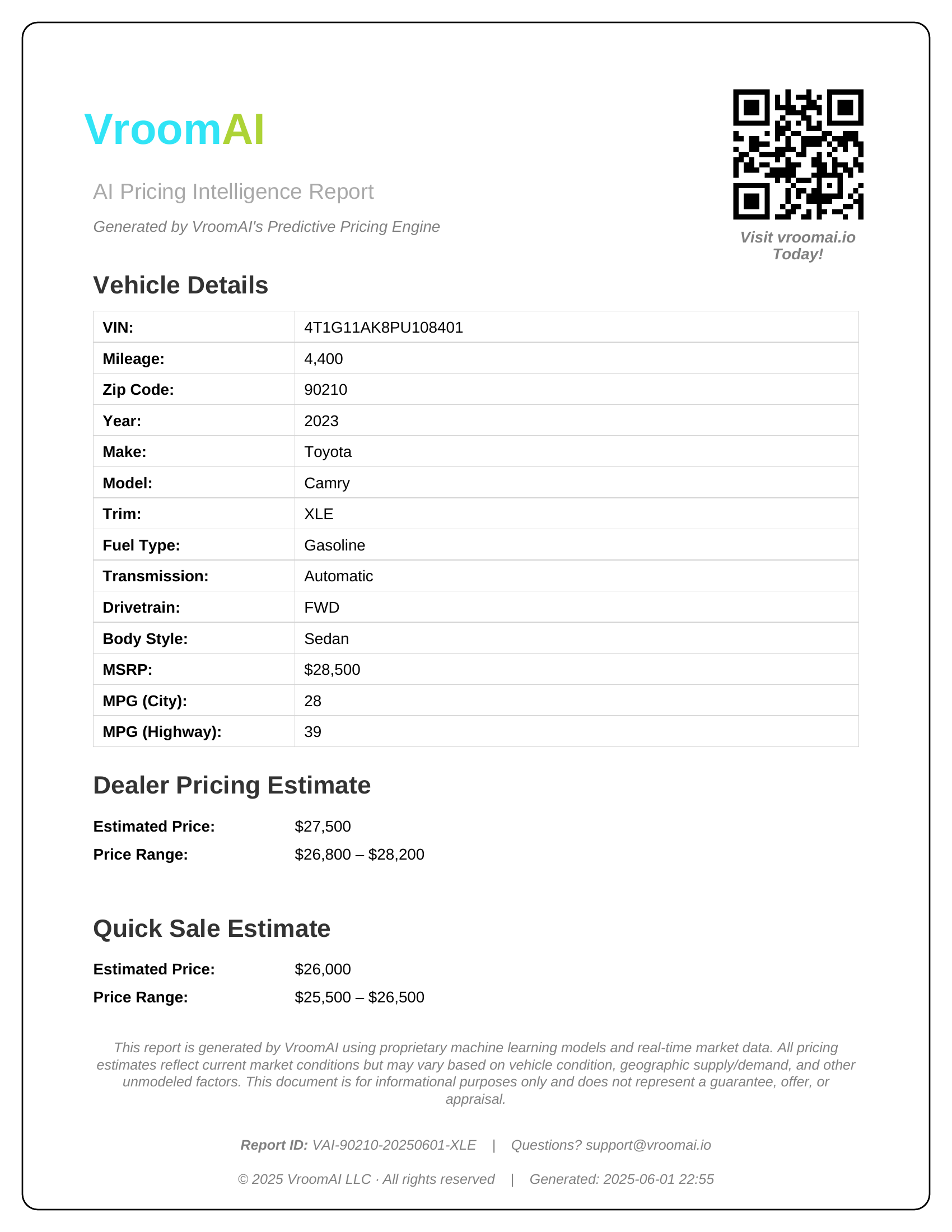 Preview of a VroomAI AI-Generated Vehicle Price Report showing market valuation and depreciation forecast.